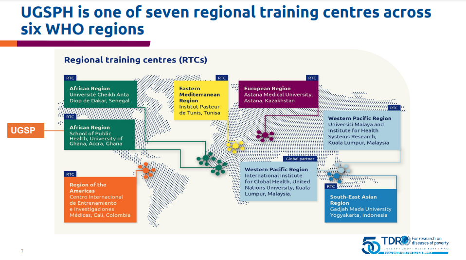 Map of capacity building TDR regional training centers