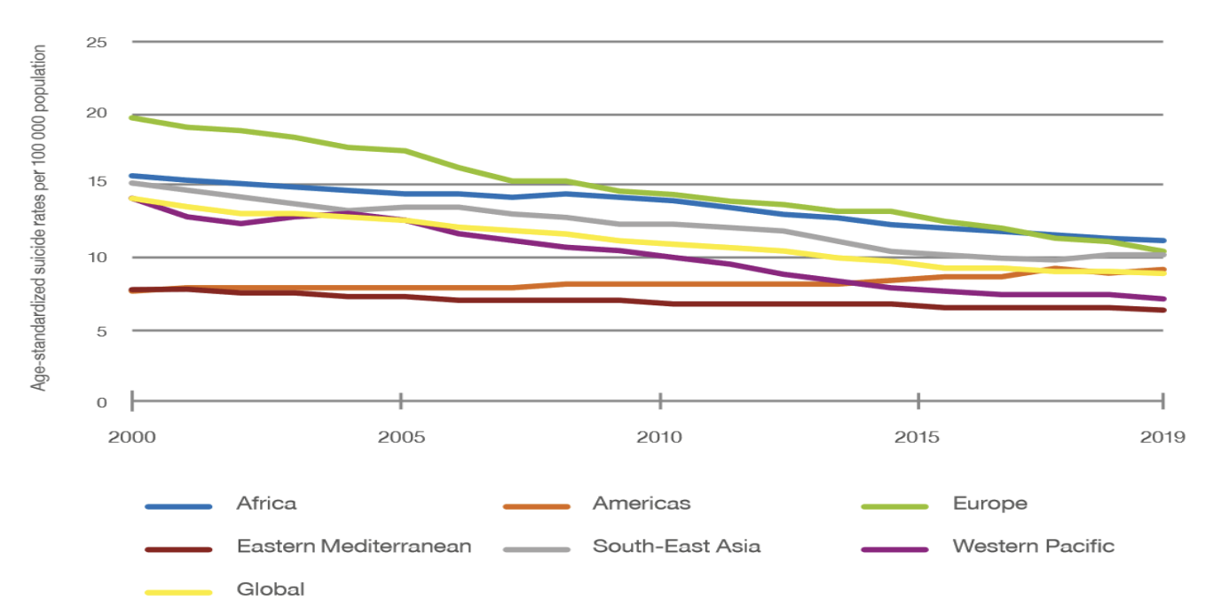 Africa's Mental Health Crisis: World's Highest Suicide Rates And Lowest ...