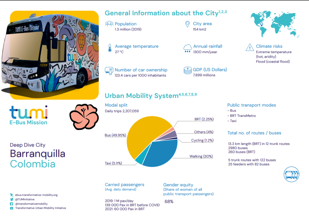 Colombia bus transit