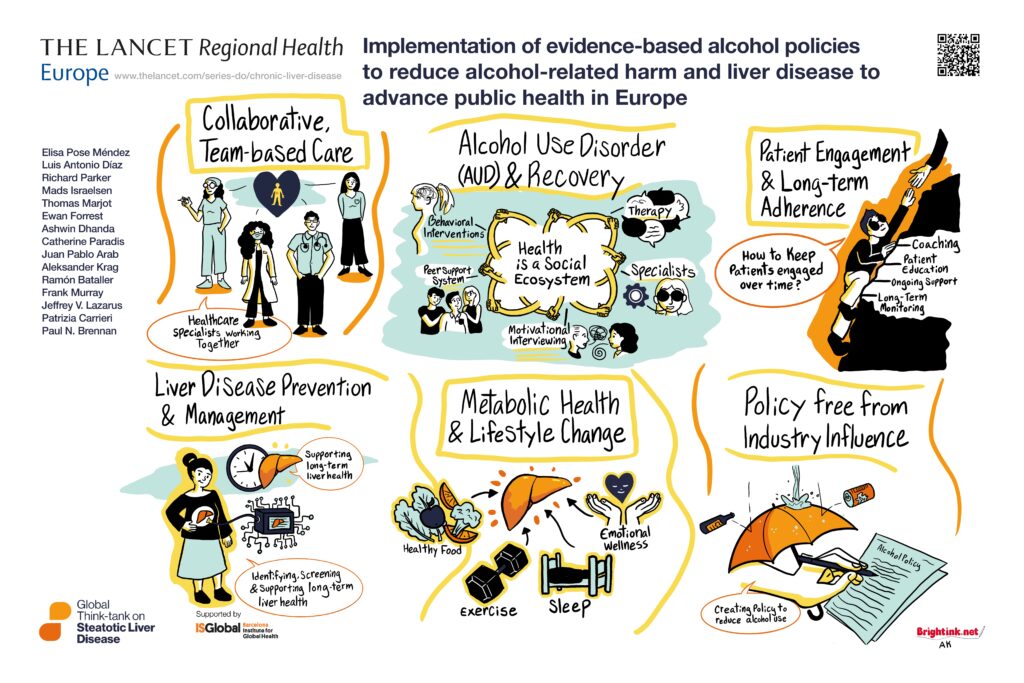 From Margin to Mainstream: Why Liver Health Should Sit at the Centre of the Global NCD Response插图1