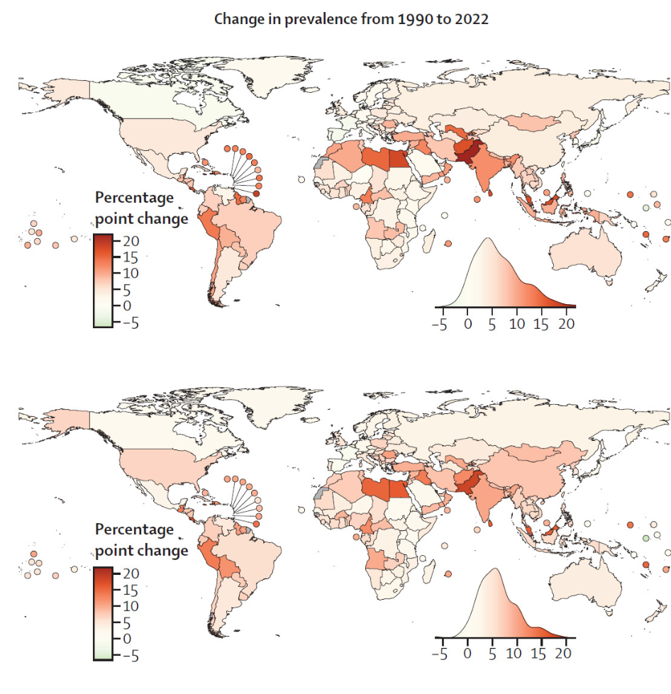 Diabetes prevalence change